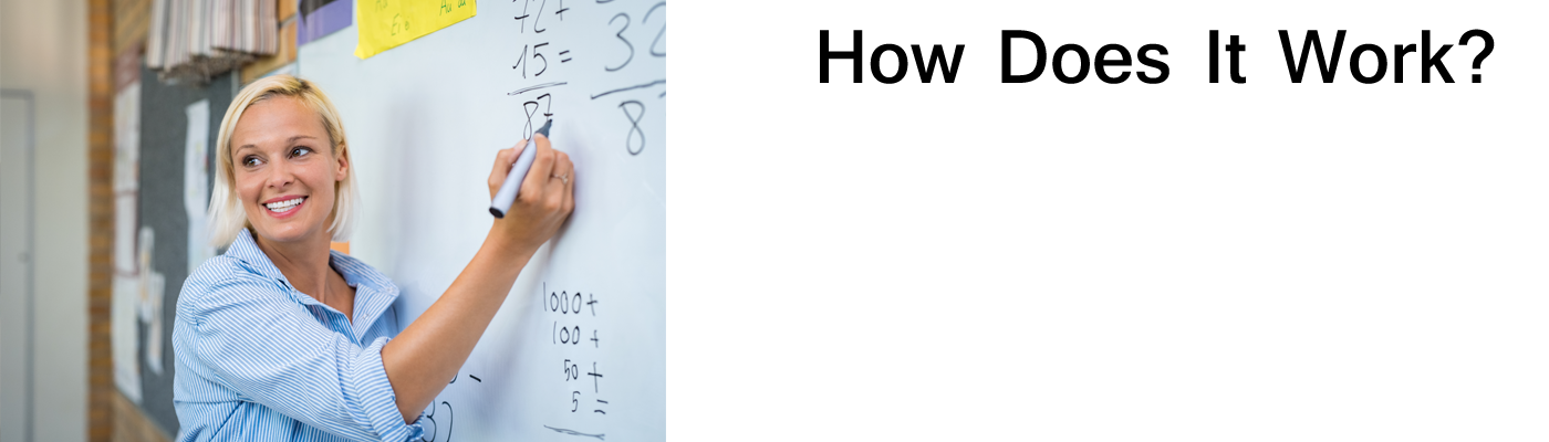 how does fundraiser work